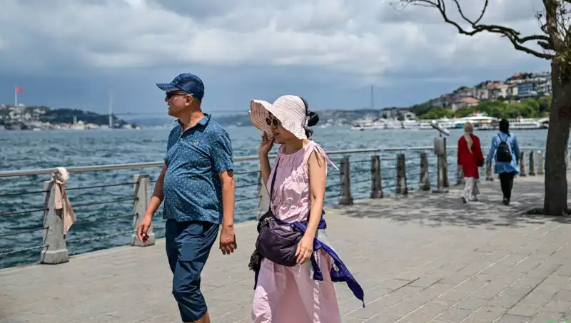 Kurban Bayramı’nda Hava Durumu: Sıcaklıklar Yükseliyor, Dikkat!